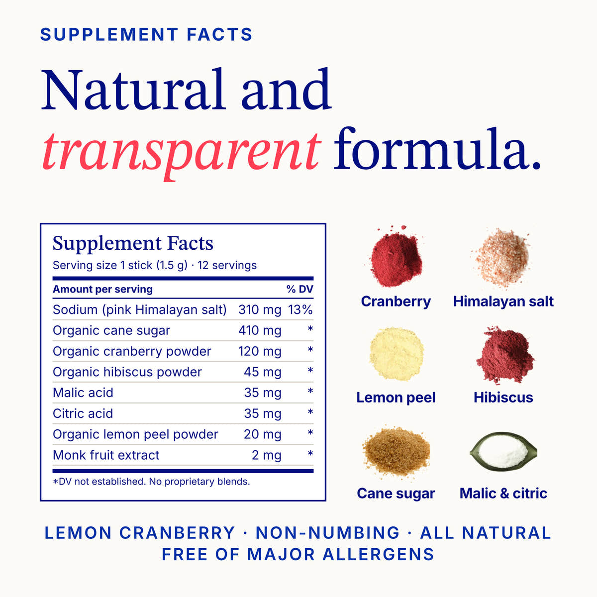 Supplement facts: natural and transparent formula. Sodium from pink Himalayan salt, organic cane sugar, organic cranberry powder, organic hibiscus powder, malic acid, citric acid, organic lemon peel powder, monk fruit extract.